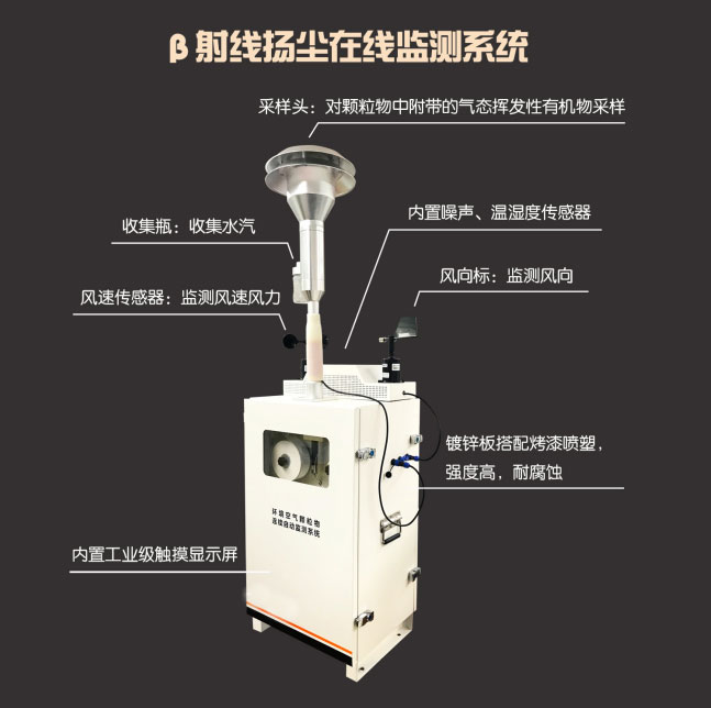 pm10在線監(jiān)測(cè)設(shè)備產(chǎn)品外觀2