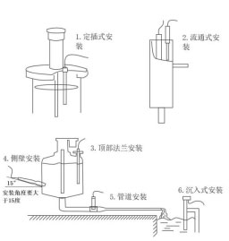 污泥濃度計(jì)安裝